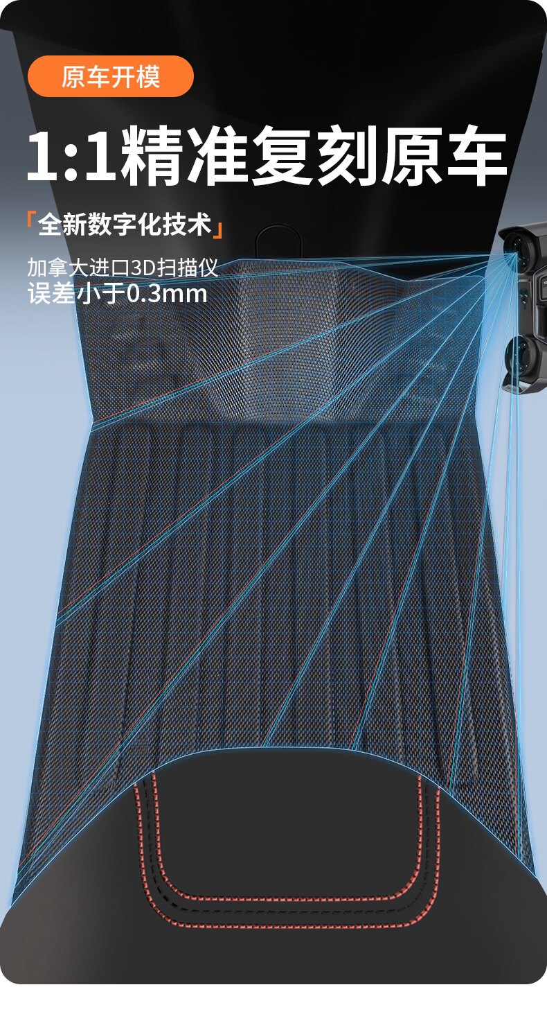 Suitable for Green Source S35-1D new national standard electric scooter, special foot mats for electric vehicles, complete set of decorative accessories for S35D modification