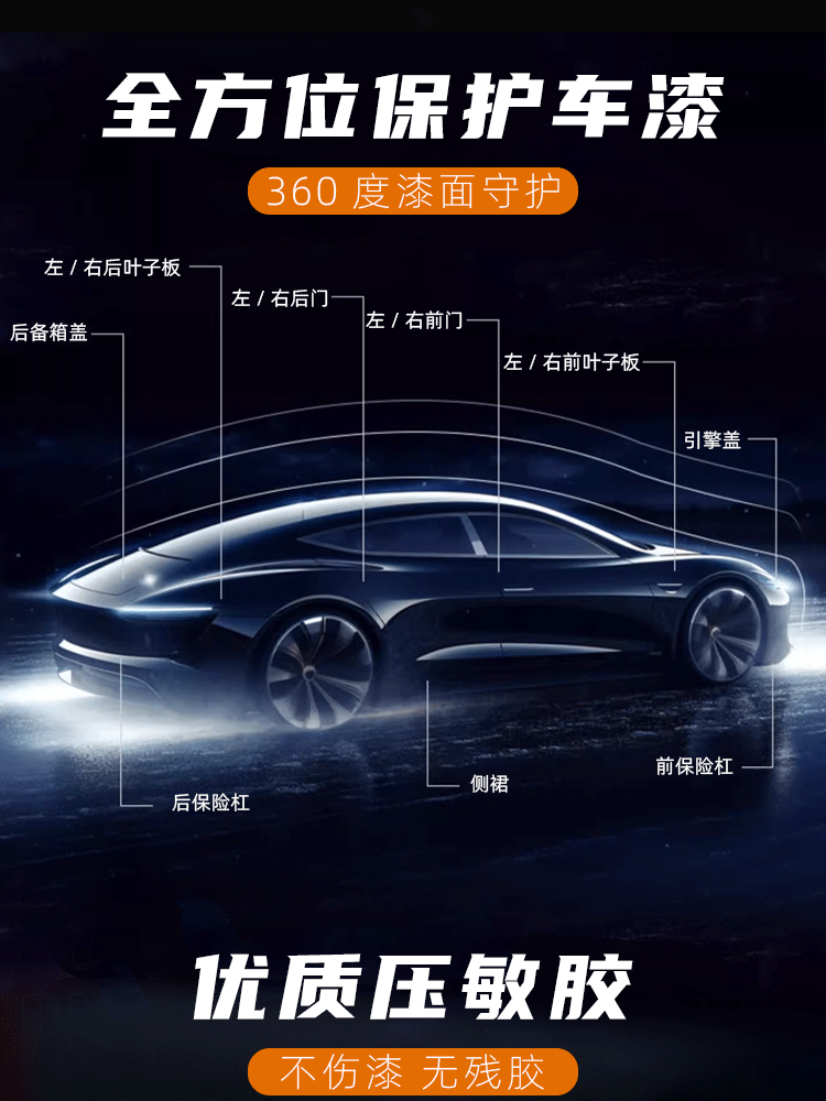 XPU Car Paint Protection Film Invisible Car Wrap Transparent Body Film Paint Protection Film