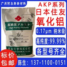 �ձ�ס���џ������XAKP-53ϵ��0.17&mu;m΢�׸߼���99.99�մ��^�V