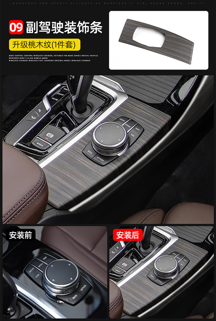 Suitable for BMW new X3/x4 car interior accessories iX3 peach wood grain modified central control gear panel decoration accessories