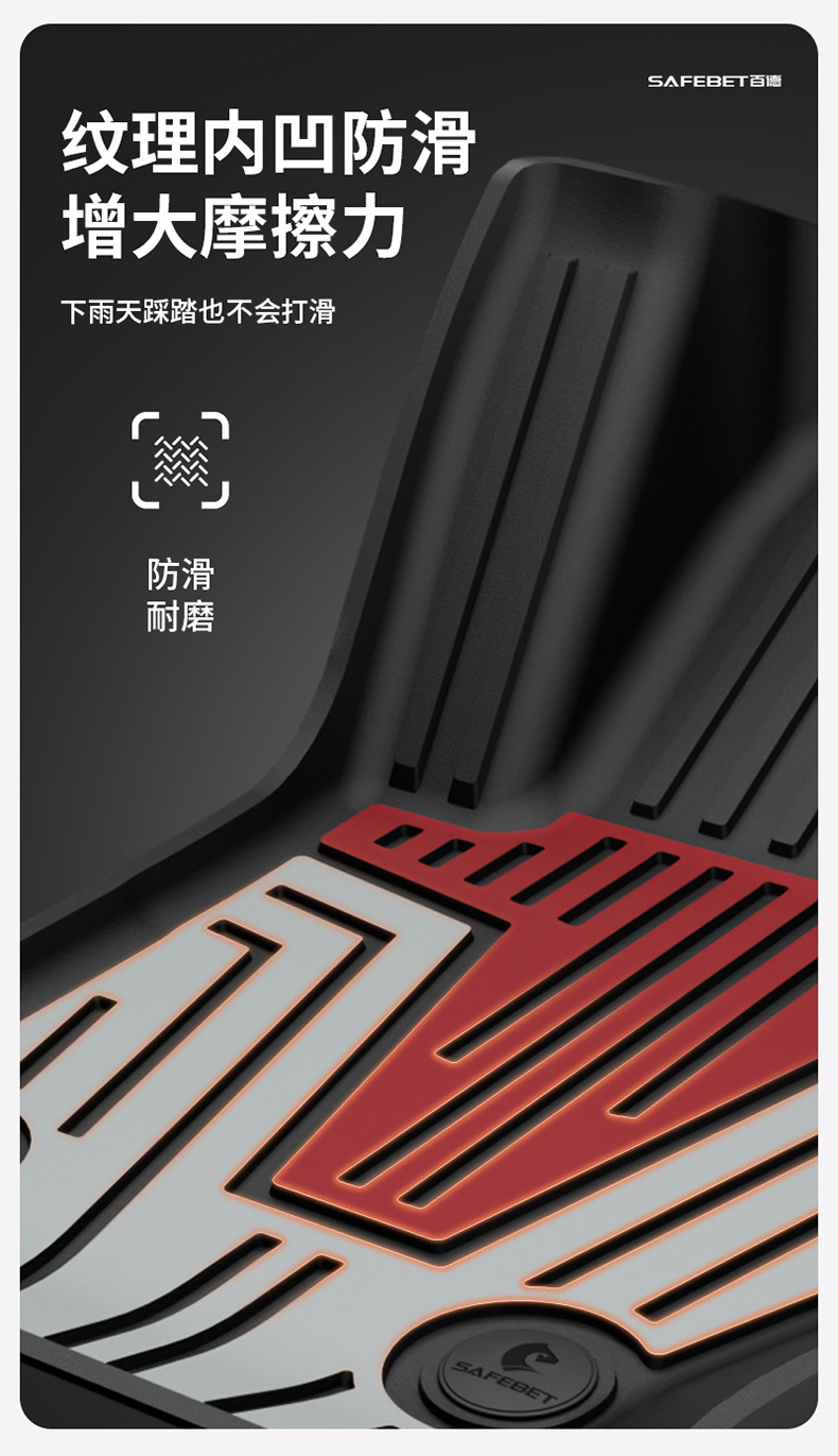 Tank 300L, Tank 400, Tank 500, Tank 700 Special Vehicle-Specific Colorful Tpe Car Floor Mats and Interior Accessories