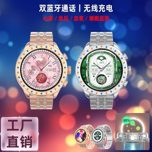 2025�¿������ֱ��{��ͨԒѪ�������O�y�๦���\���ֱ��Y����Ů��