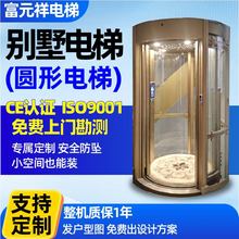 �e�����С�ͼ�����݈A�ή������Һ��ҷ��ʽ�w�������e�����