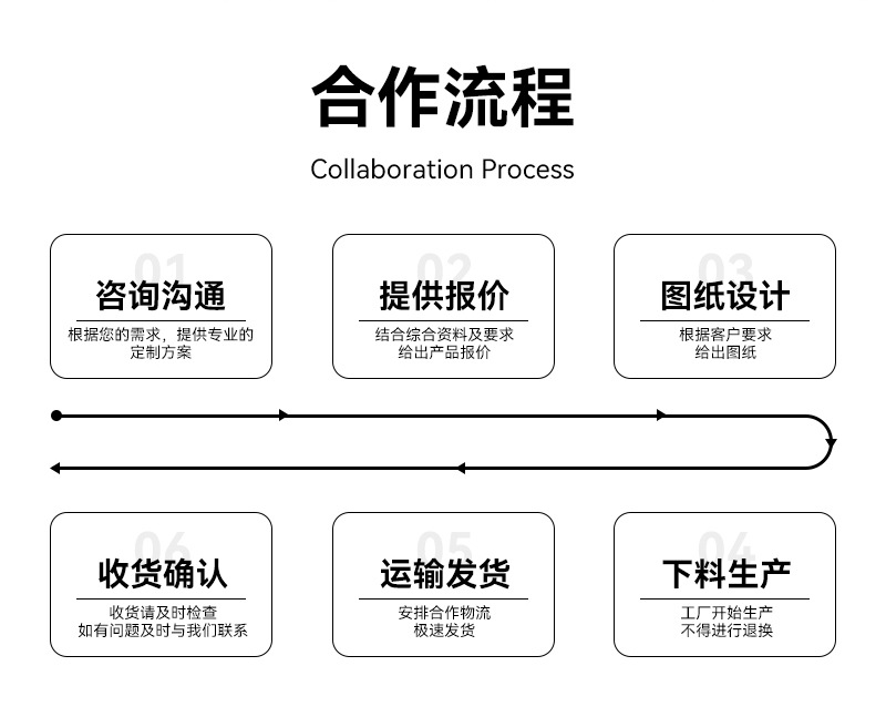 Hot-Selling Carplay Wireless Adapter 2in1 Car-Machine Interconnection Box Smart Android Autocarplay Box