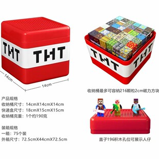 �羳����ҵĴ�������TNT�������K�eľ�ռ{����߃����ռ{��Y��