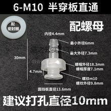 A̶ֱֱֹͨˮͰܛܽ^ˮװ봩ˮ