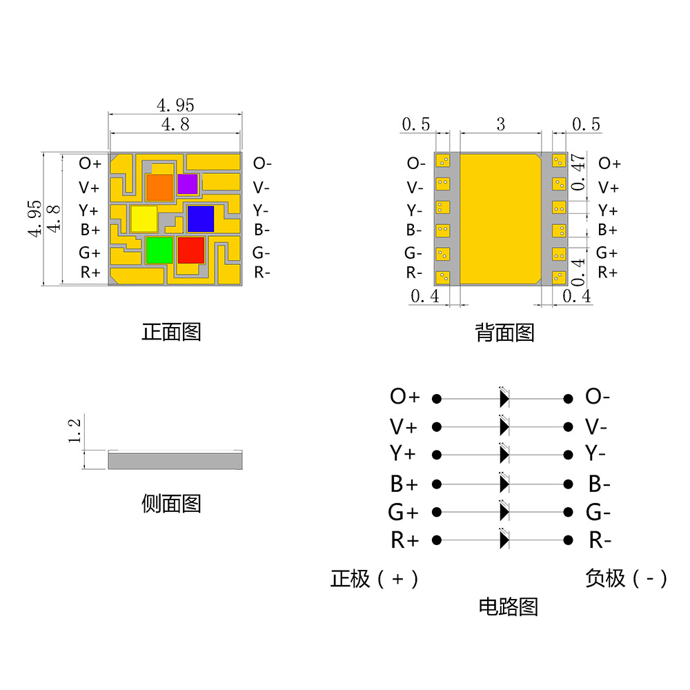 5050�մɵ�����׼����ҽ�������öನ����ϲʹ�ledҽ���豸