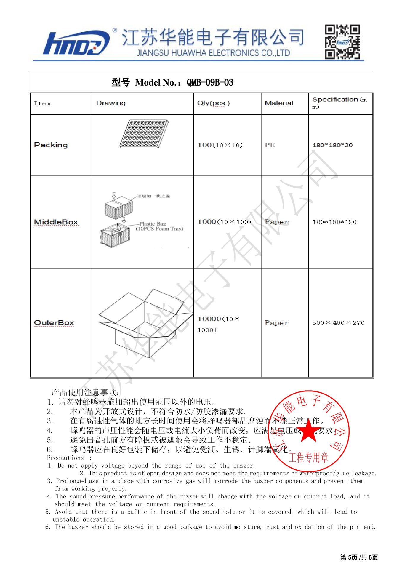 详情图