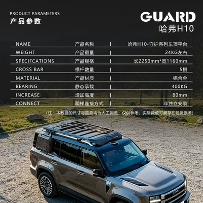 Roof rack – modification parts, roof platform