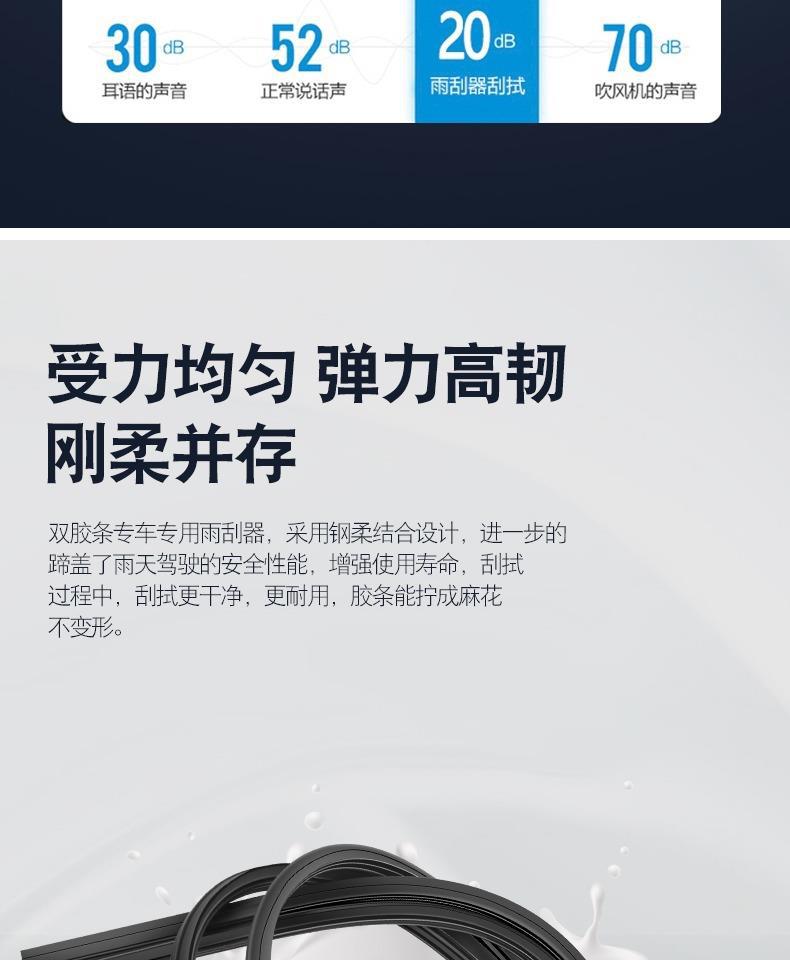 Suitable for Volkswagen Sagitar double-layer rubber strip wiper double-scraper boneless wiper HD mute wiper blade thickening