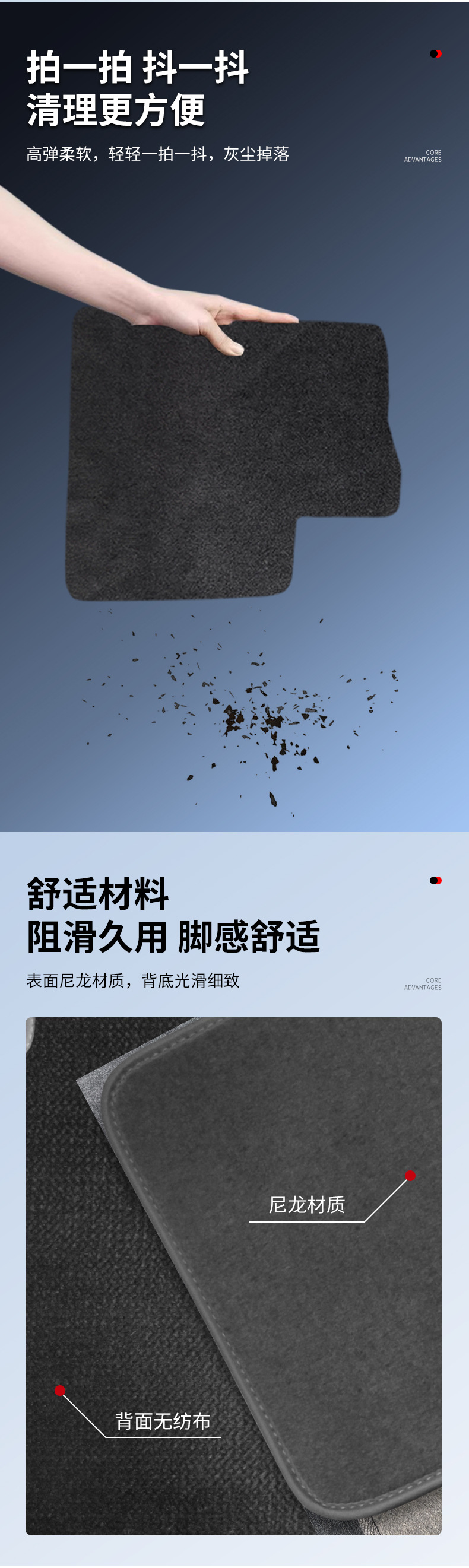 24 Models of Leduo L60 Car Floor Mats, Stain-Resistant Nylon Carpet Material, Custom-Fit Car Floor Mats, Comfortable and High-Quality Floor Mats
