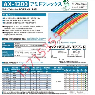 AOI �����ܸ߉���� AX-1206-NP-20-R