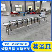 ȫ�Ԅ��u����ˮ���Q�ط��x�C �~������ּ��C �߾��ȄӑB�z�ؙC