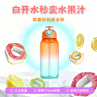 �羳������ζ����ζ����ζˮƿ1L0������������pɫ�u׃����ˮ��