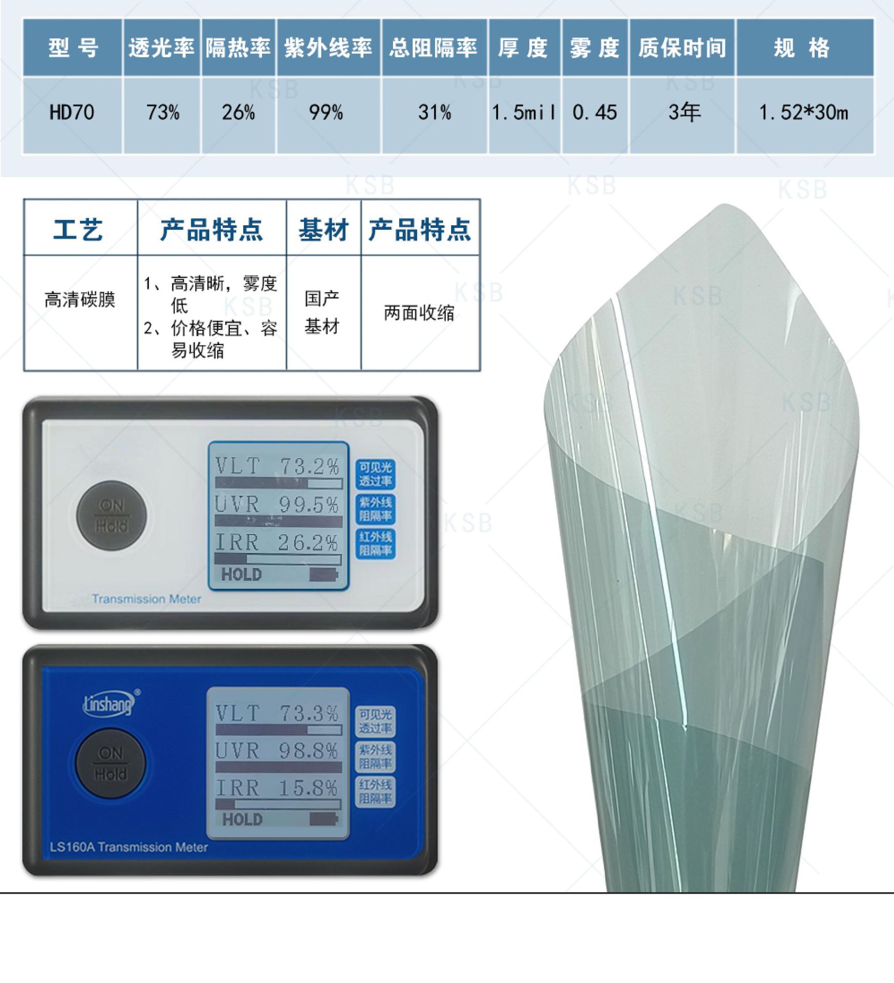 High-Definition Carbon Film, High-Definition, Low-Haze Insulation Film, Car Solar Film, Car Film, Glass Film, Insulation Film Wholesale