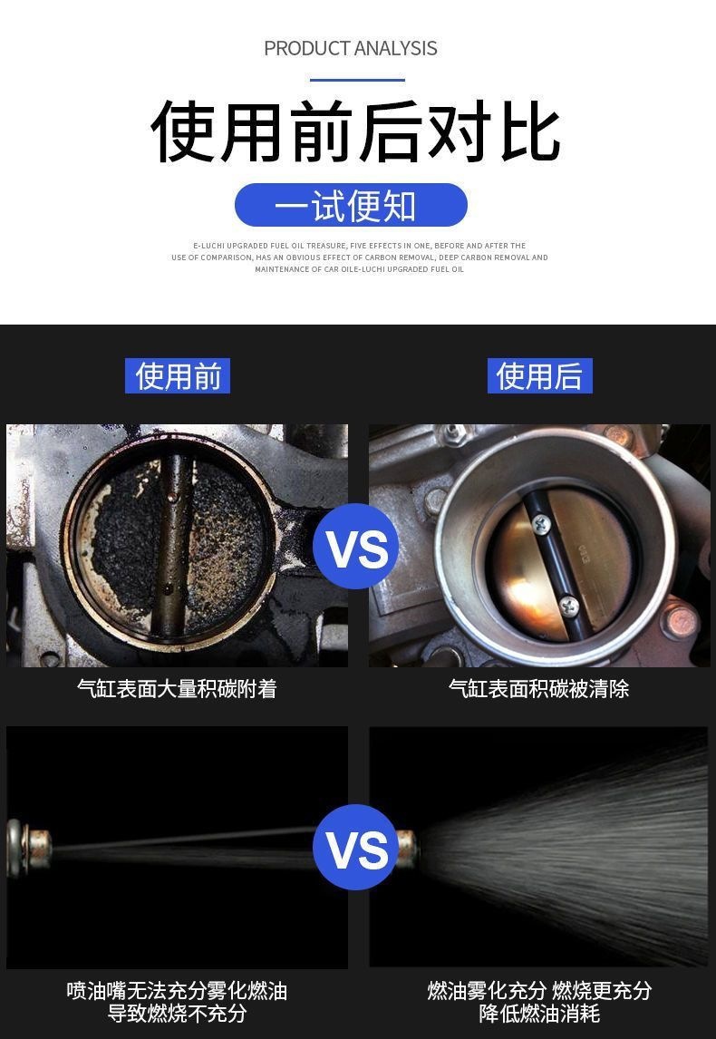 Car Fuel Additive Gasoline Additive Combustion Enhancer Carbon Deposit Remover Oil System Cleaner Fuel Saver Fuel Consumption Reducer