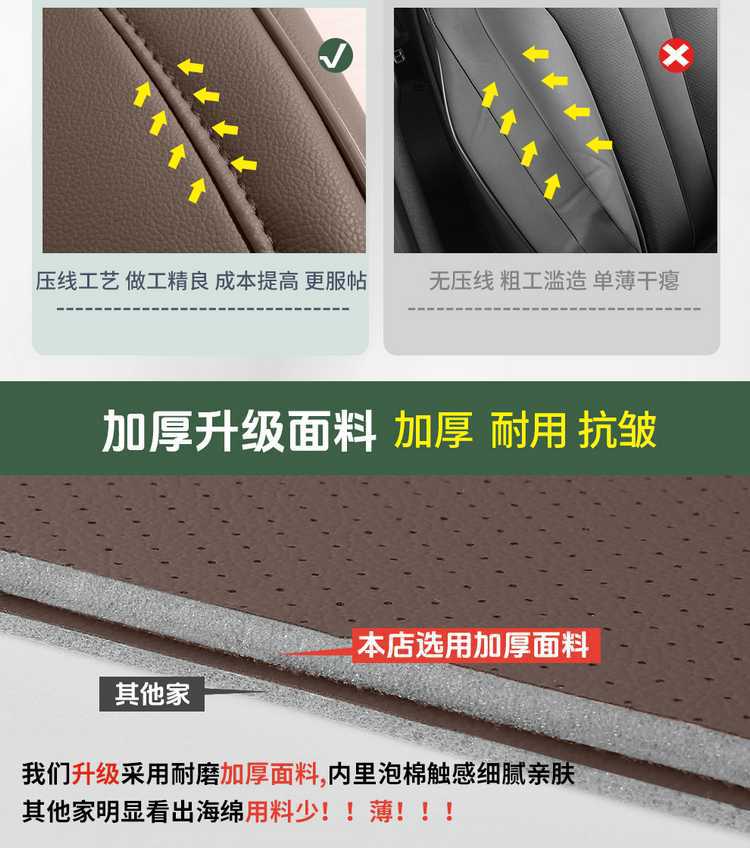 2026 Wuling Starlight 560 seat covers, new energy vehicle seat cushions, all-inclusive, four-season universal, perforated leather seat covers