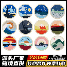 ��ͨ�L���̽���X������־��Ʒ�·�ѝ���a���N ���b�o��Patch���N