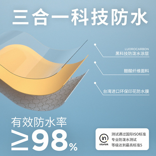 Wholesale raincoat electric car for women adult long full body rainproof men's fashion single riding hiking bicycle