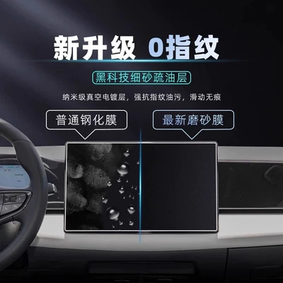 Screen Tempered Film Protective — Car interior film