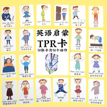 �����Ͳ�TPR��Ӣ���H�ӄ���ָ���W��С�����c�x ����A�_������