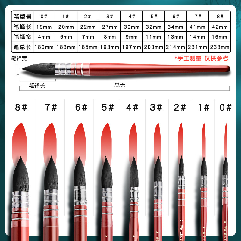 Red Fat Man Watercolor pincel de acuarela de ardilla cabello conjunto de pincel de gancho de cabeza redonda color pincel de arte