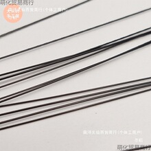 �ֹ��hᘾ�����ˇ�BƤ�����{؈��������ż����������~��DIY���