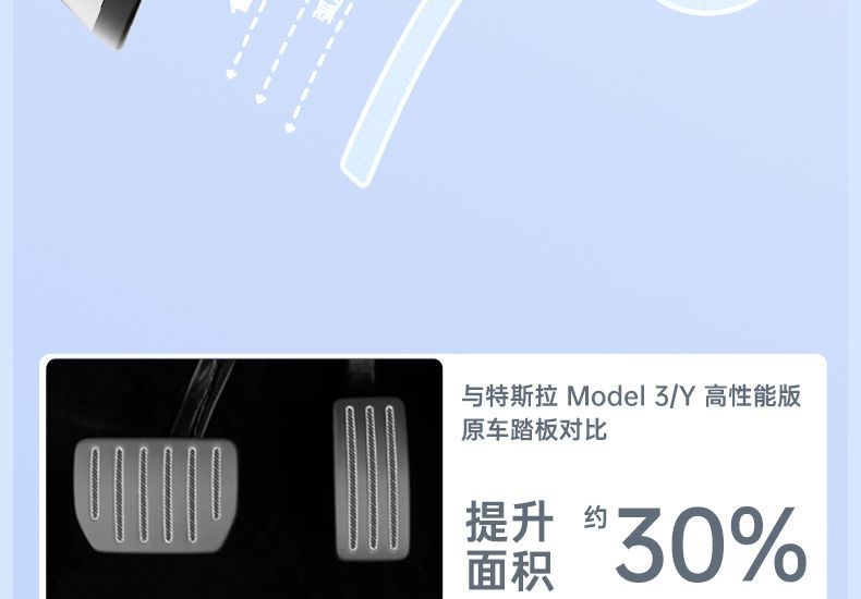 Suitable for Tesla Model Y/Yl Renewal 3 Accelerator Brake Anti-Slip Rest Foot Pedal Aluminum Alloy Decorative Accessories