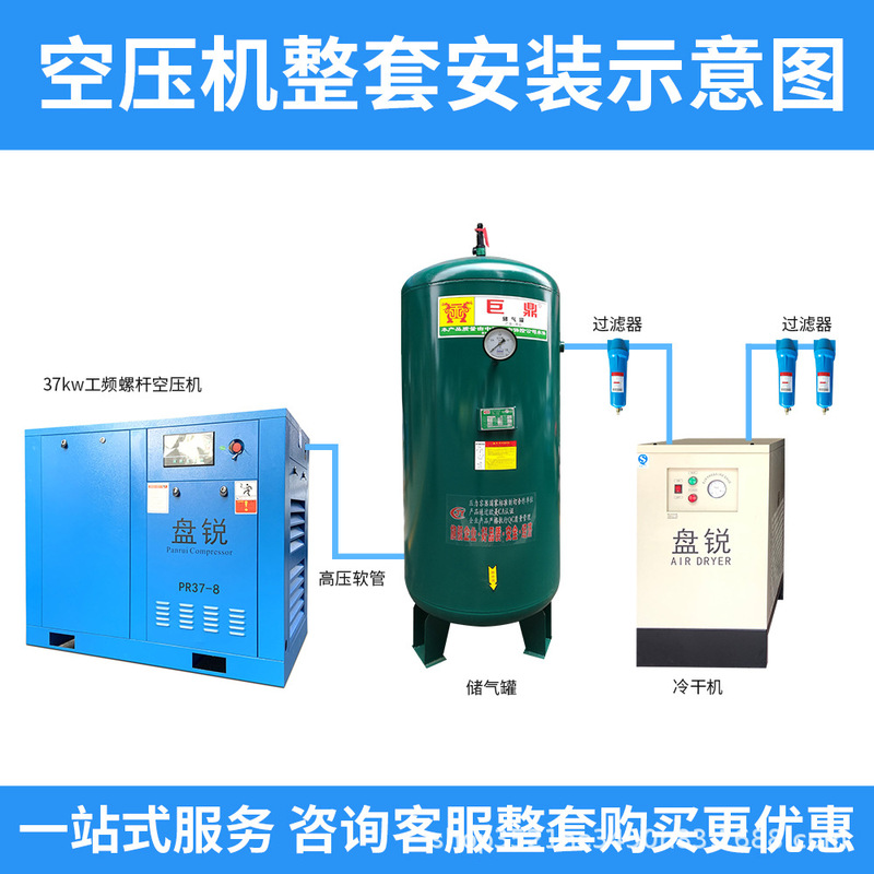 ディスクエッジ永久磁石インバータースクリュー式エアコンプレッサースクリュー空気圧縮機7.5kw 22kw工業静音380v|undefined