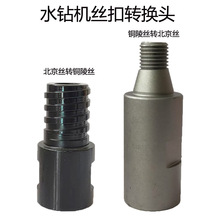 ˮ��^�z���D�Q�^ �~��z�D�����z�D�~��z�Q���^ ����荙C׃�z