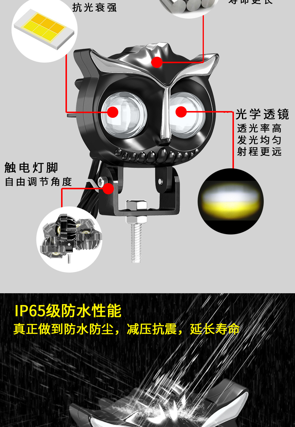 Cross-Border Hot-Selling Motorcycle Led Headlights, Colorful Cat-Eye Auxiliary Eagle-Eye Lights, External Front Headlights for Electric Vehicles, Modification
