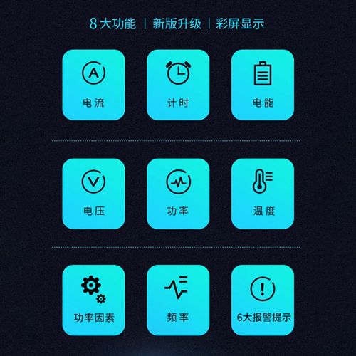 AC300 Digital AC Voltage and Current Meter 20A 100A Current High-Precision AC Electricity Meter 50-300V