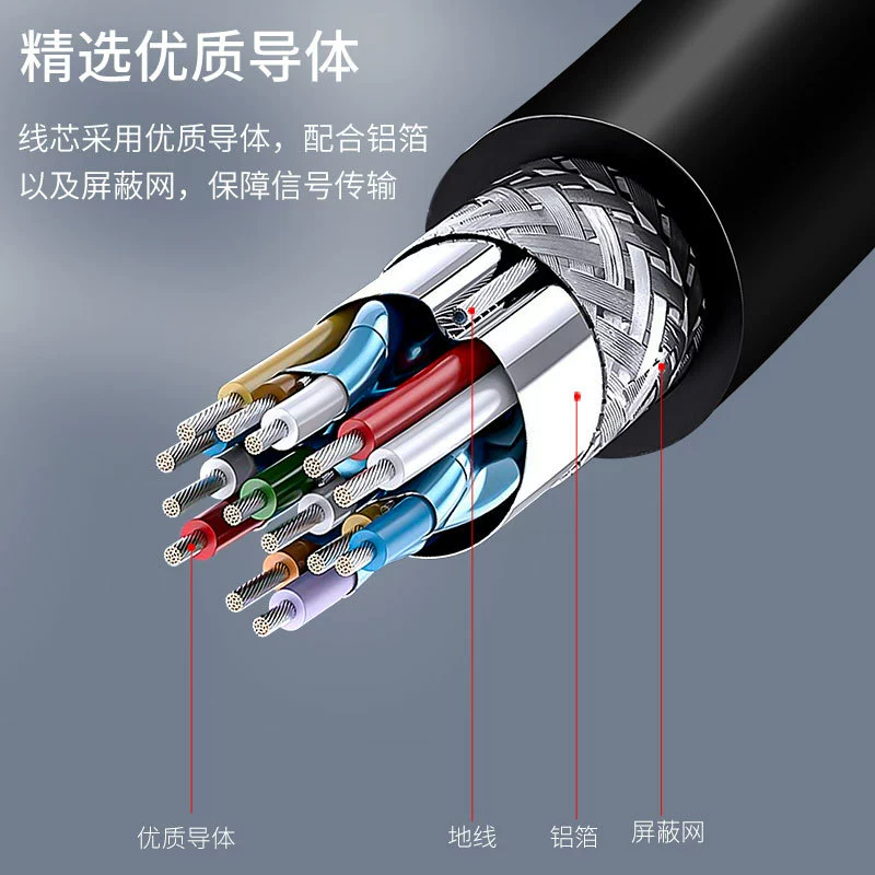Кабель HDMI 2.0 Jinghua набор кабелей для ТВ бокса дисплей кабель 4K60HzHDMI линия 19+1