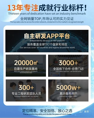 GPS Locator for International, Hong Kong