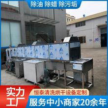 ИIԪm۳ϴC ͨ^ʽϴO