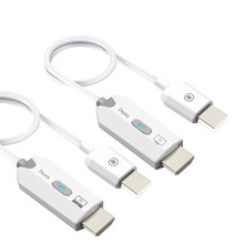 ����ѷ����hdmi���ߴ������ӳ����շ��������������ͬ����Ͷ����