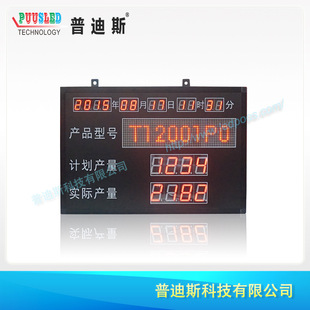Workshop Safety Digital Signage Production Data Display Board Led Production Real-Time Counting Signage