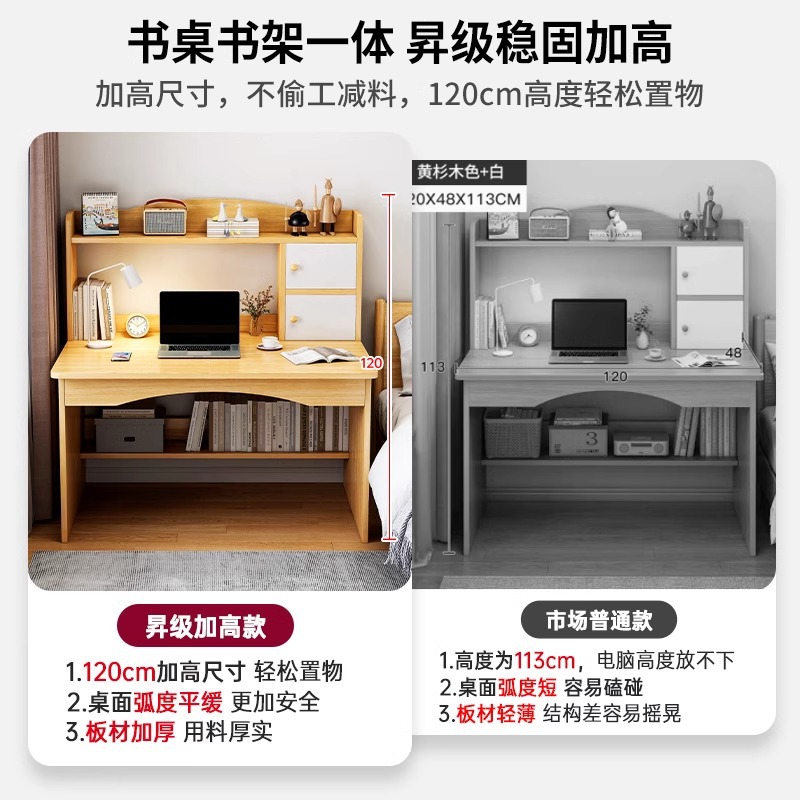 Escritorio de computadora Escritorio Escritorio para el hogar Estantería Escritorio integrado Escritorio de estudio para estudiantes Escritorio de escritura de oficina de dormitorio combinado