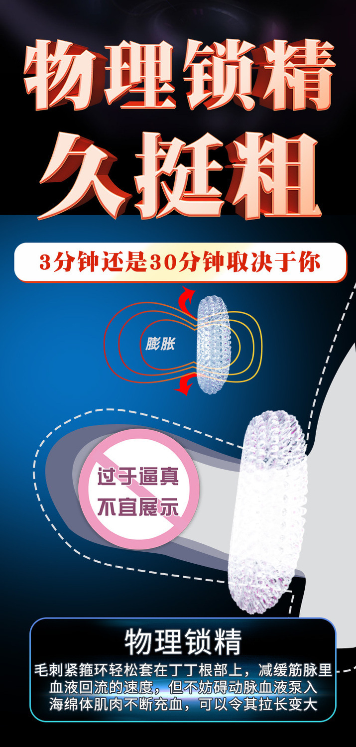 Men’s Reusable Glans Head Cover Ring, TPE Delay Sleeve for Couples — detail image 2