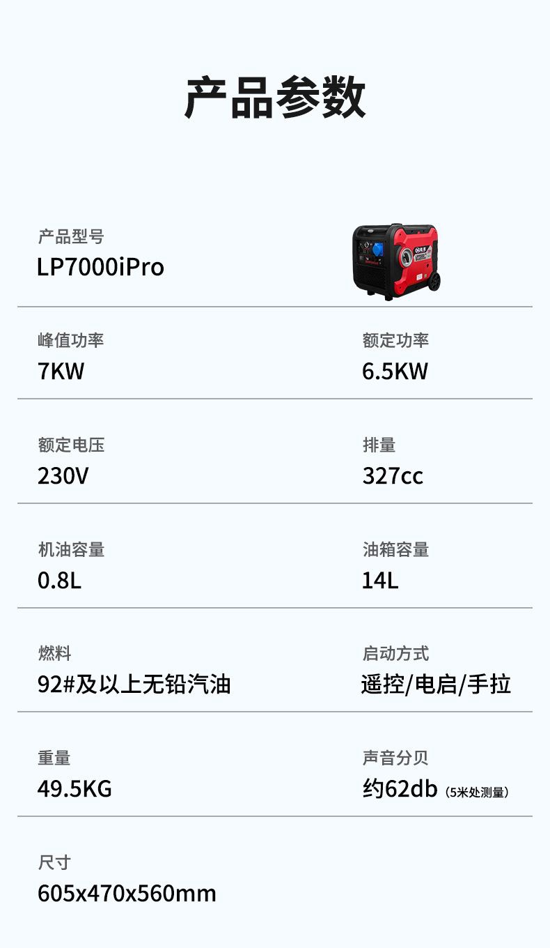 Longpeng Gasoline Generator 220V High Power Silent Variable Frequency Remote Control Portable 6.5Kw Rv Outdoor Emergency
