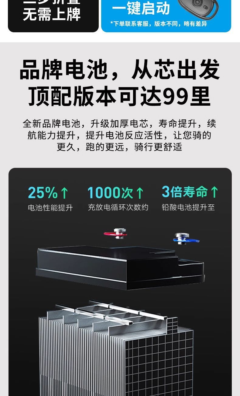 Electric Scooter Folding Scooter Battery Car High-Brightness Headlight Brushless Silent Motor Lithium Battery Folding Student Transportation