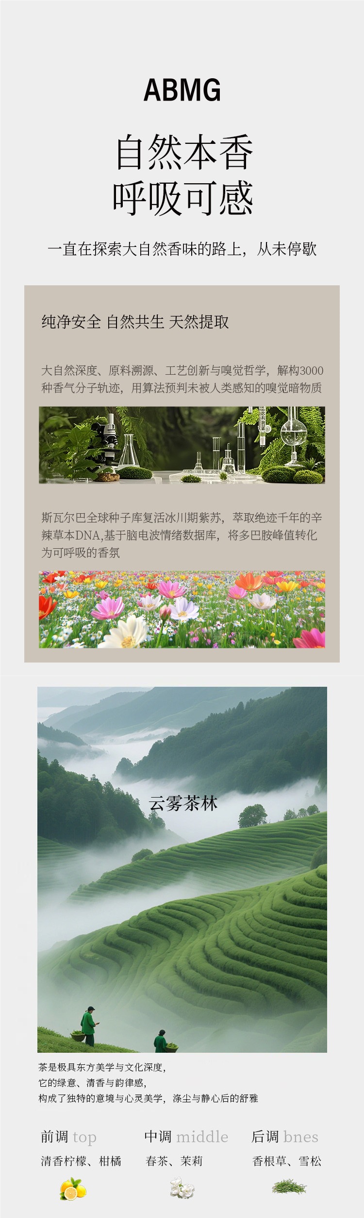 Abmg's First-Of-Its-Kind Volcano/Iceberg Cloud View Car Fragrance Diffuser, High-End Car Perfume, Car Decoration Accessory