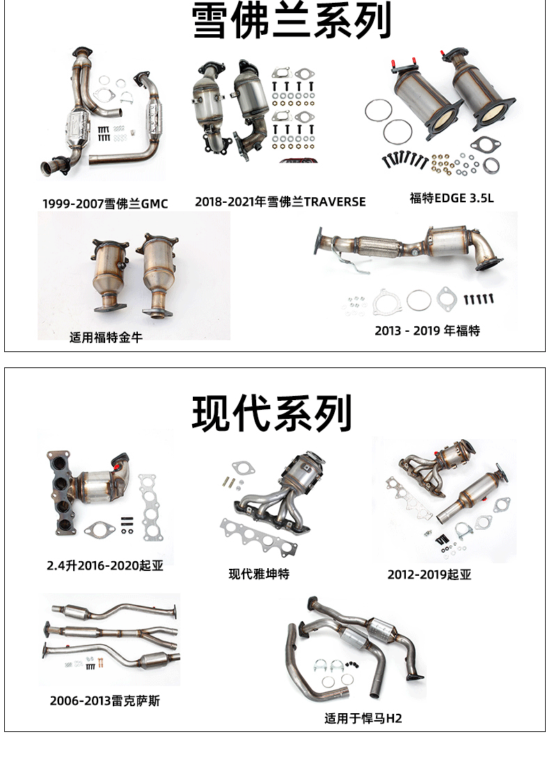 The Manufacturer Supplies Three-Way Catalytic Converters Suitable for Honda Series Vehicles, Automotive Exhaust Purifiers, and Three-Way Catalytic Converter Assemblies