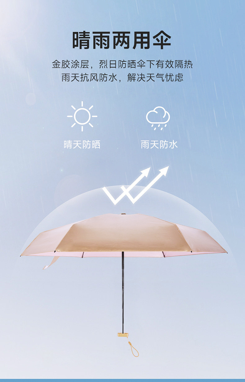 口袋伞详情页_07