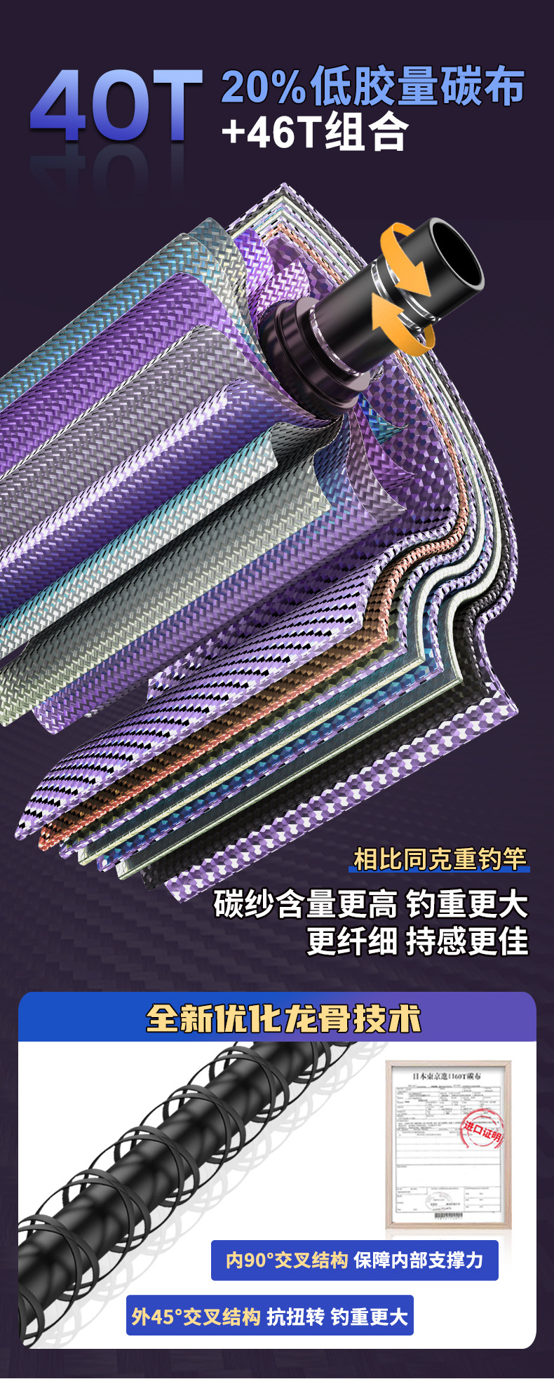 宝贝详情图06.jpg?x-oss-process=image/format,png