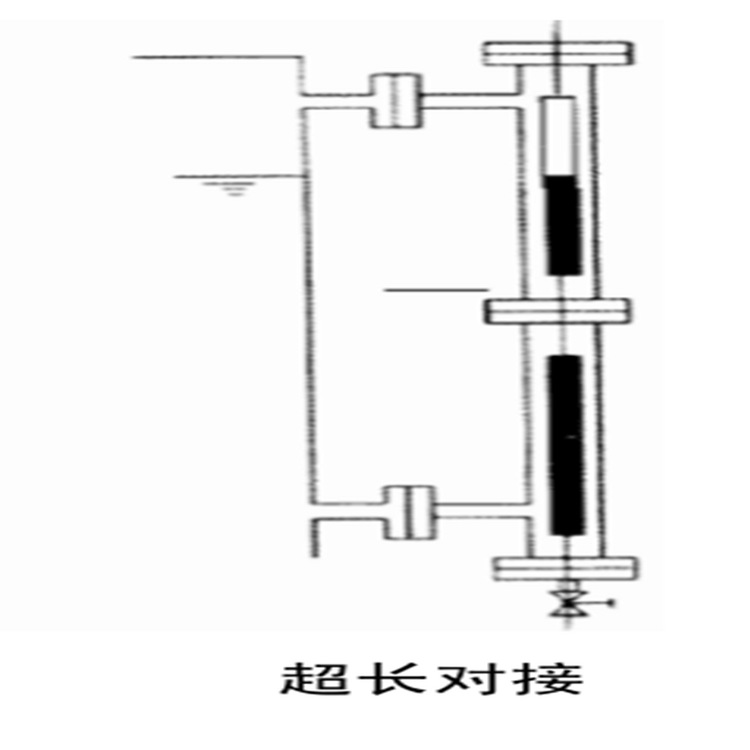 供应磁翻板液位计 型号:GJ633-CFY1.0A-7950-S-40 库号：M64109