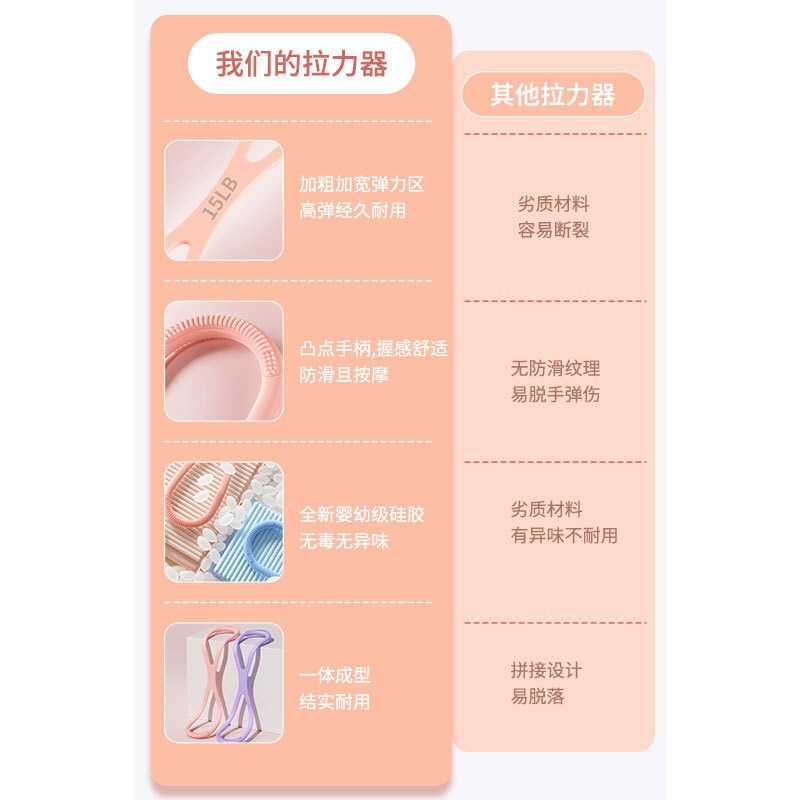 肩を広げて背中を美しくする8の字テンションロープ、家庭用フィットネス女性用高弾性シリコン8の字テンションロープ、テンションロープ|undefined
