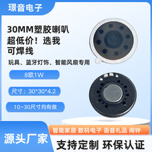 30MM�������z����8�W1W�����L��ȡů���P����Ħ�x�{���������