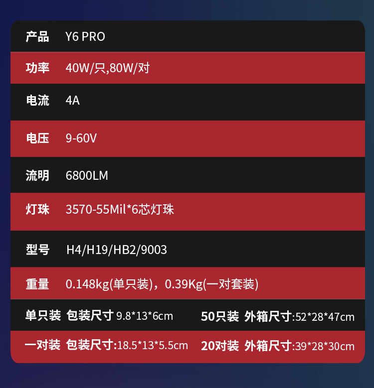 Alibaba Details GM-Y6-PRO_09.jpg