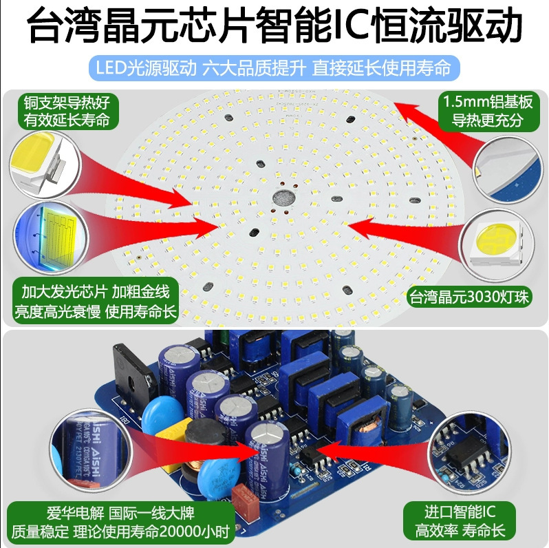 Led鉱工業ランプ100w150w200w超亮工場現場照明灯工業シャンデリア倉庫led工場灯|undefined